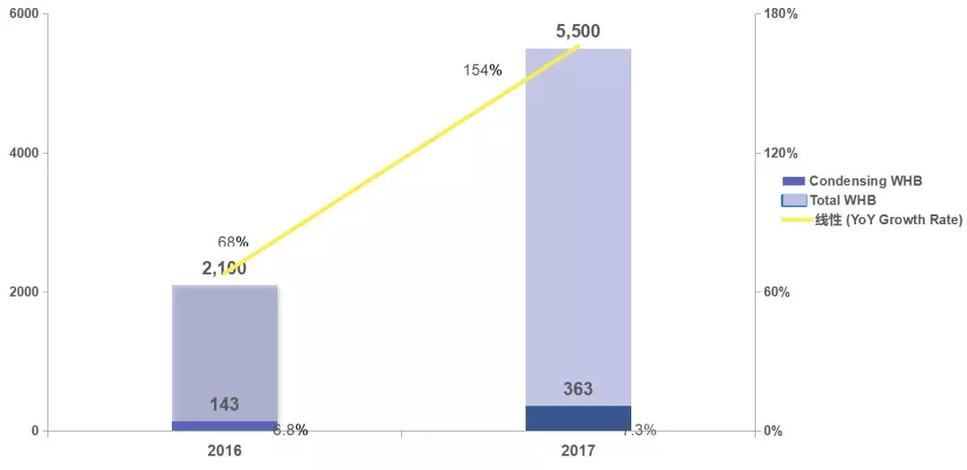 中国·88858cc永利(股份)有限公司-官方网站